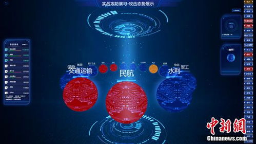 360亮劍2020世界互聯(lián)網(wǎng)大會 新一代網(wǎng)絡(luò)安全能力體系釋能烏鎮(zhèn)互聯(lián)網(wǎng)安全服務(wù)